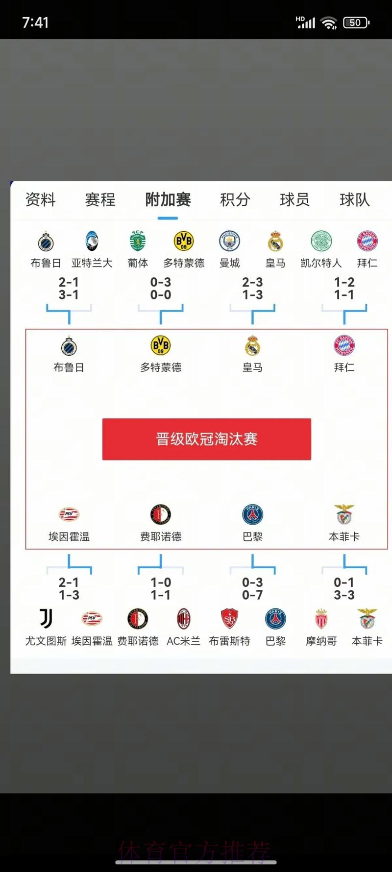 欧冠16强已定14个!米兰明日迎生死战 打平就出线